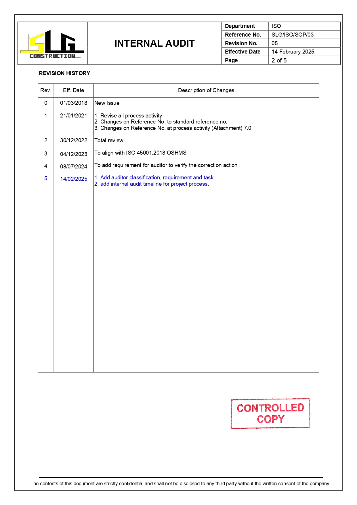 SLG-PRO-SOP Page 2